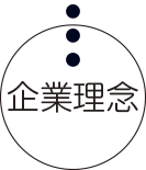企業理念